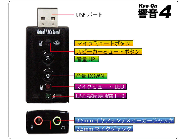響音4(SD-U1SOUND-S4)