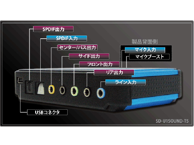 響音DIGI PLUS