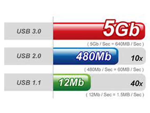 SPC39V1W
